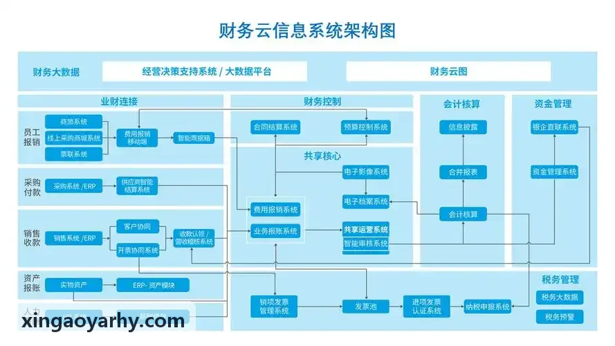 巴厘岛高端海岛静修度假-久游会国际