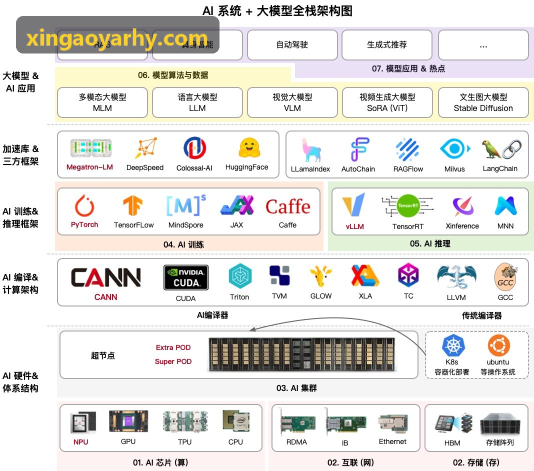 瑞士阿尔卑斯全家定制旅行案例-久游会平台